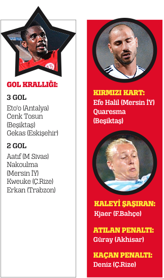 HİSSELİ HARİKALAR KUMPANYASI